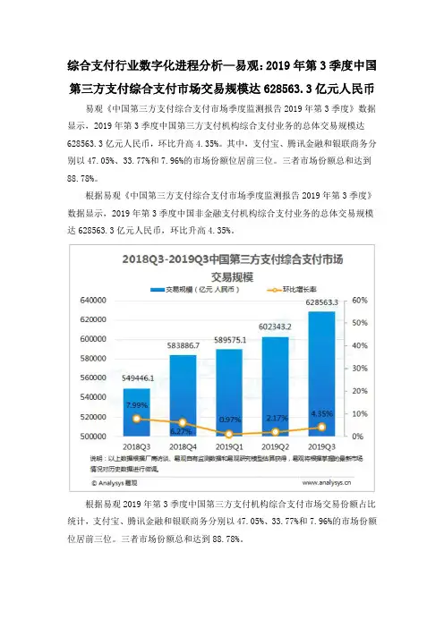 综合支付行业数字化进程分析—易观：2019年第3季度中国第三方支付综合支付市场交易规模达628563