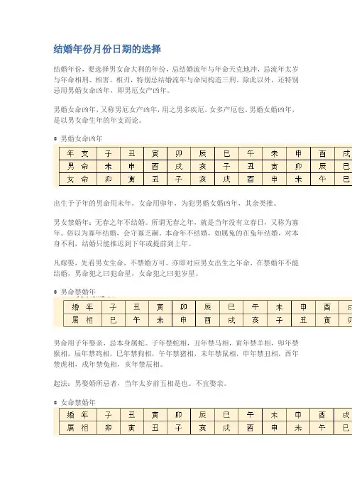 结婚年份月份日期的选择