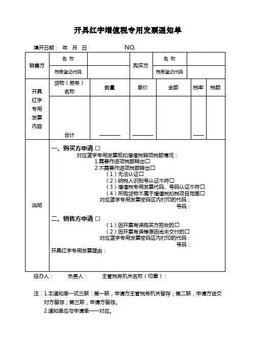 开具红字增值税专用发票通知单