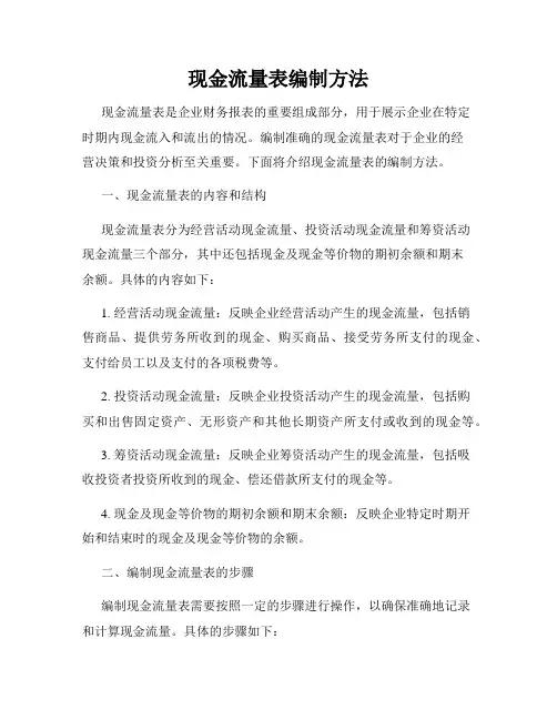 现金流量表编制方法