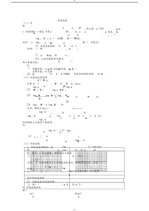 对数函数知识点总结