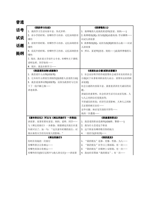 普通话考试说话题提纲