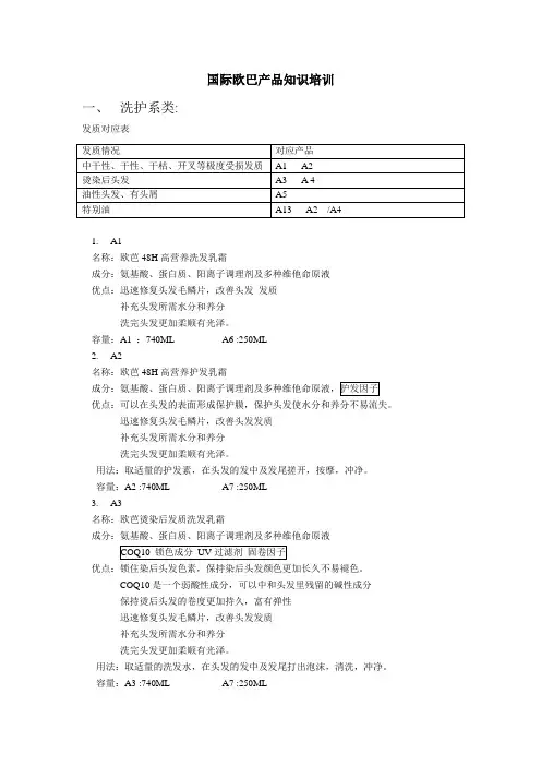 国际欧巴产品知识培训