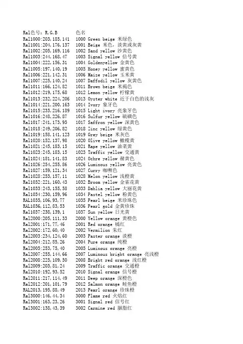 Ral色卡RGB对照表 全 