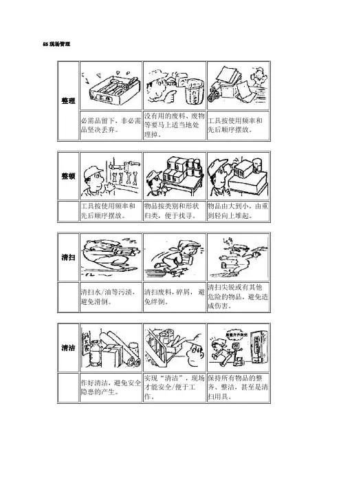 一汽丰田5S现场管理