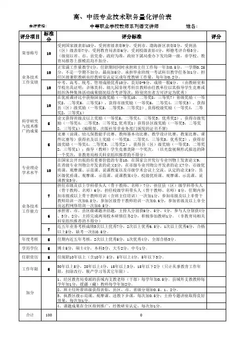中职职称打分表评价标准