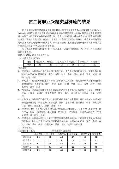 霍兰德职业兴趣类型测验的结果