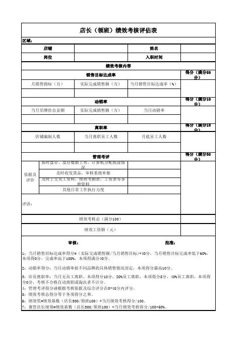 耐克、阿迪达斯店长绩效表