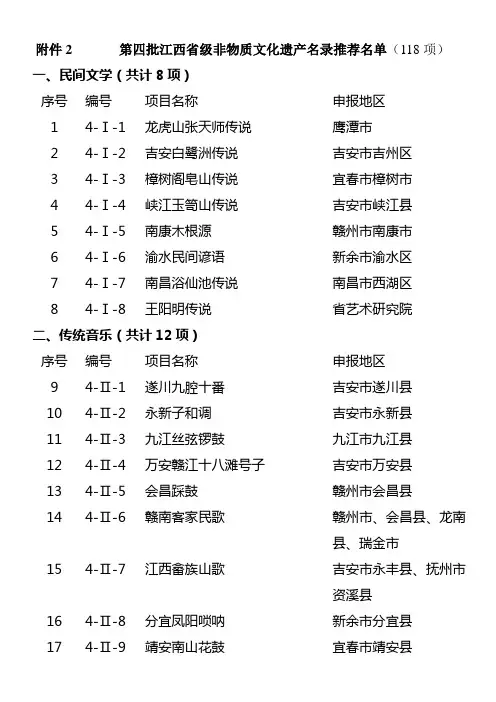 第四批省级非物质文化遗产名录项目名单doc