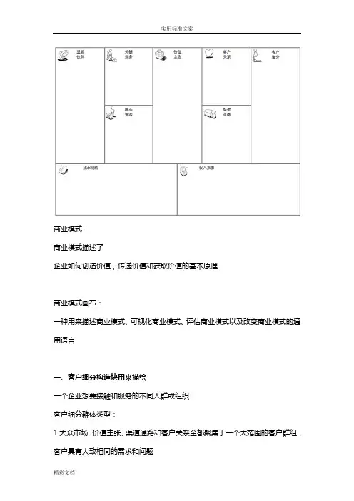商业模式画布九宫图标准版