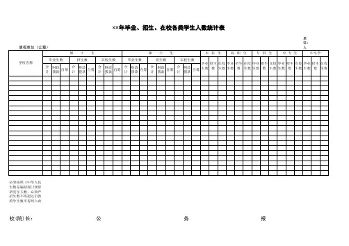学生人数统计表