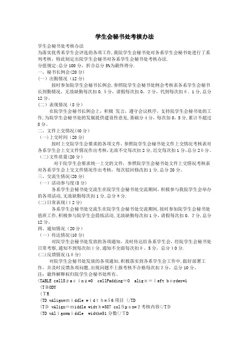 学生会秘书处考核办法