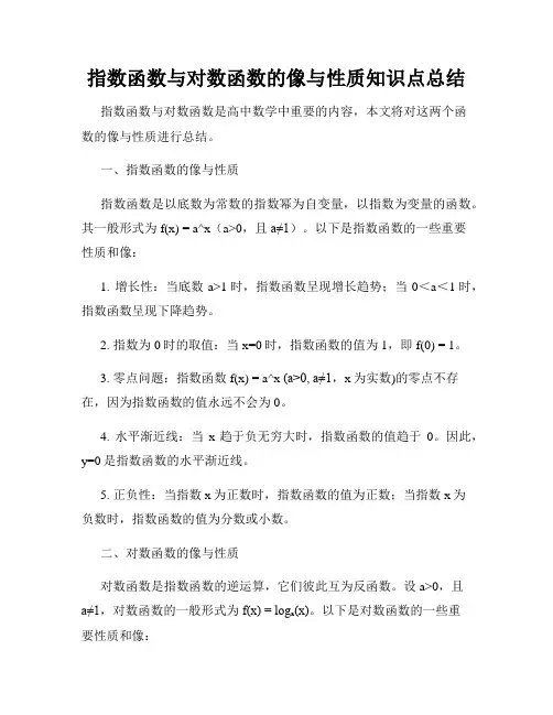 指数函数与对数函数的像与性质知识点总结
