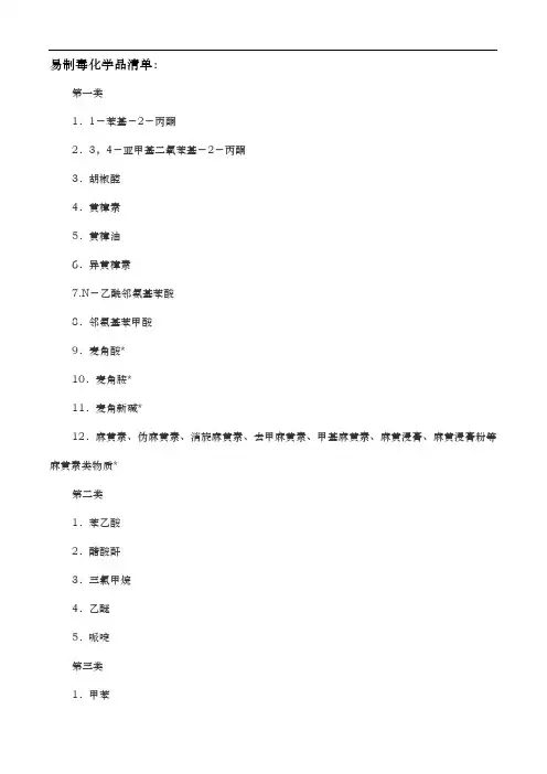 易制毒易制爆剧毒化学品清单