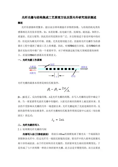 光纤光栅