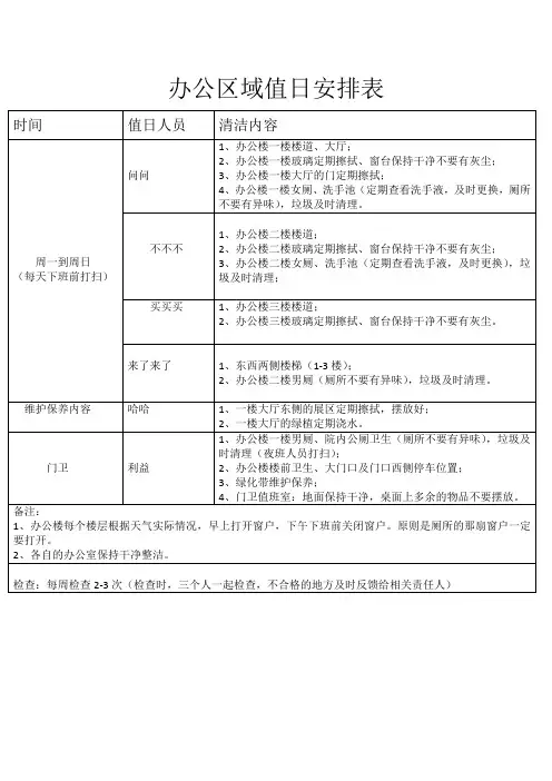 办公楼值日表