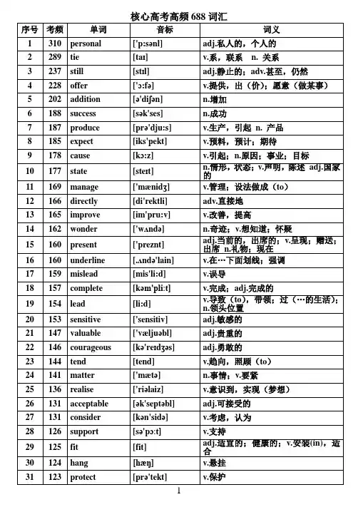 核心高考高频688词汇.doc
