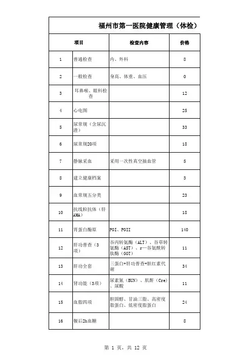 新单价表2018(市一)资料