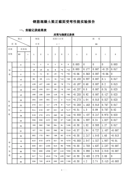 钢筋混凝土梁正截面受弯性能实验报告