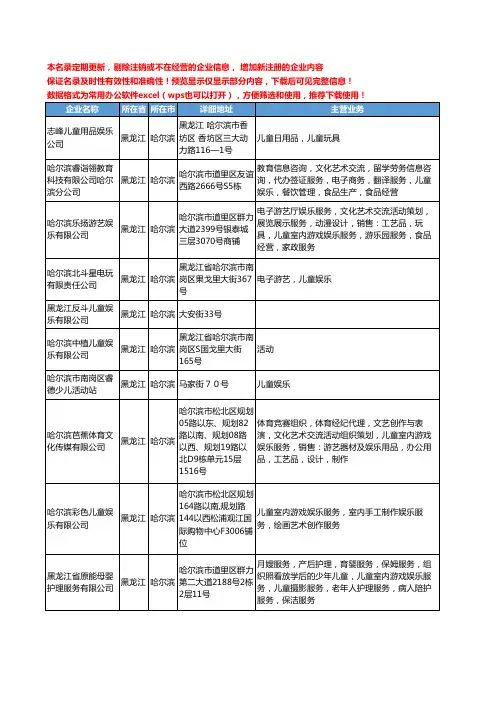 新版黑龙江省哈尔滨儿童娱乐工商企业公司商家名录名单联系方式大全15家