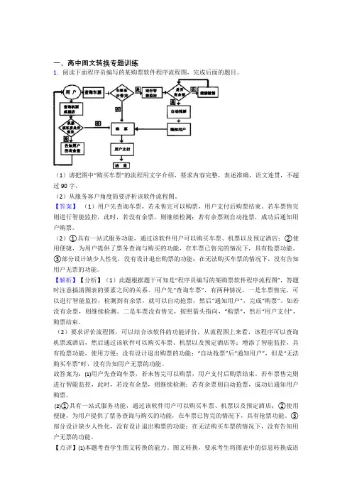2020-2021高考语文复习图文转换专项易错题附详细答案