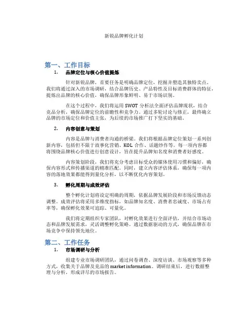 新锐品牌孵化计划