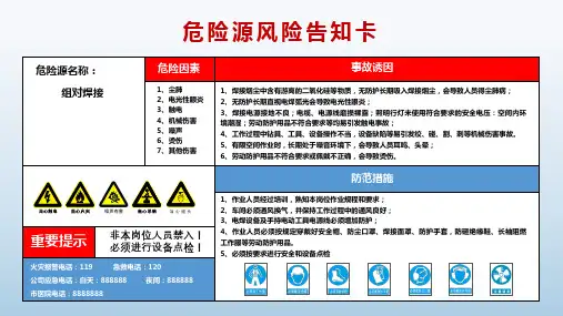 危险源风险告知卡(高清版)