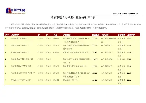淮安市电子元件生产企业名录247家