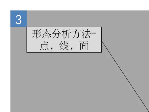 产品形态基础分析-点,线,面PPT课件