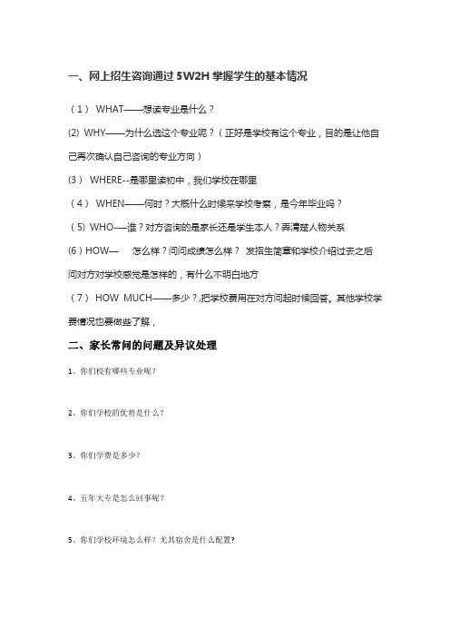 招生咨询常问20个问题【范本模板】