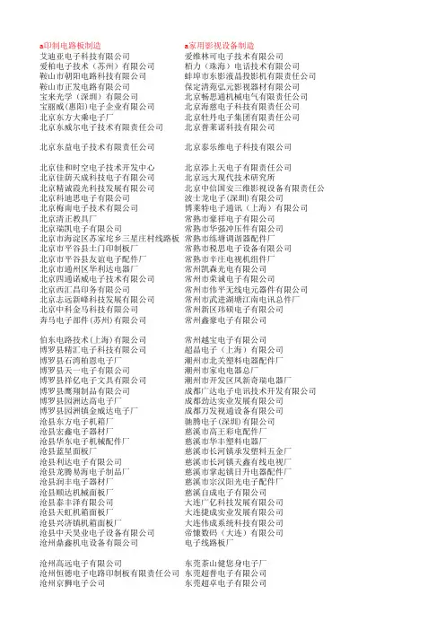 通信设备、计算机及其他电子设备制造业名录
