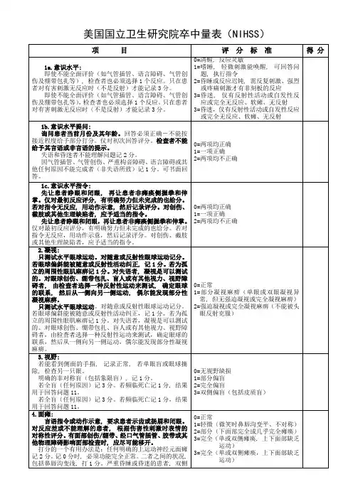 NIHSS评分量表-最标准使用版