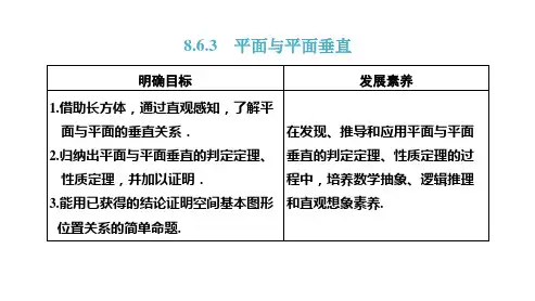 高中数学第八章立体几何初步-平面与平面垂直的判定课件及答案