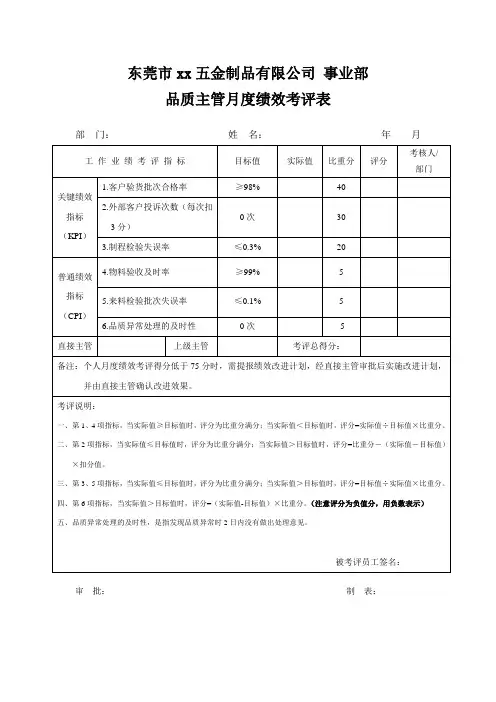 品质主管绩效考核表