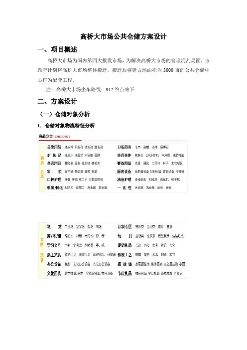 仓储学实训指导书——高桥大市场公共仓储方.(罗强  诸妮)..