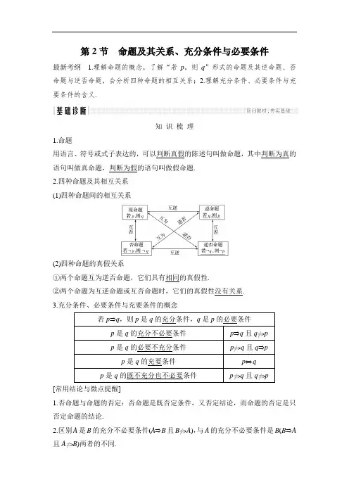 2019版高考数学创新大一轮复习人教A版全国通用讲义：第一章+集合与常用逻辑用语+第2节+Word版含答案