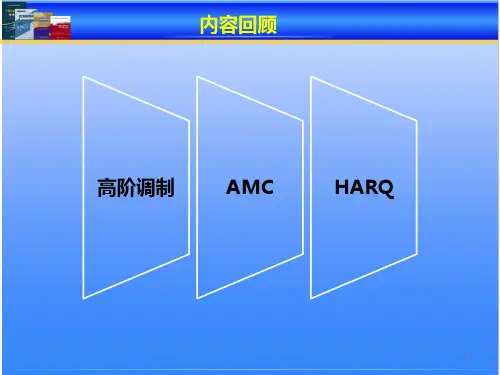 OFDM技术ppt课件