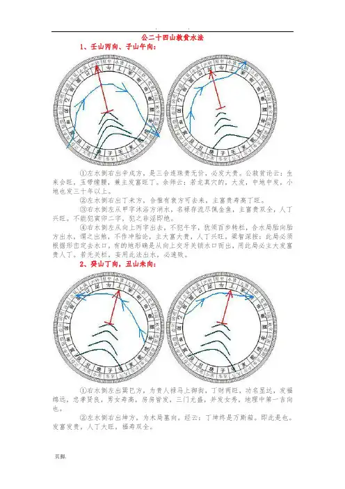 杨公二十四山救贫水法