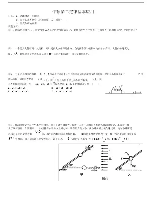 高中物理专题牛顿第二定律.docx