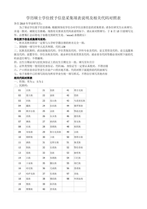 2.学历硕士学位授予信息代码对照表