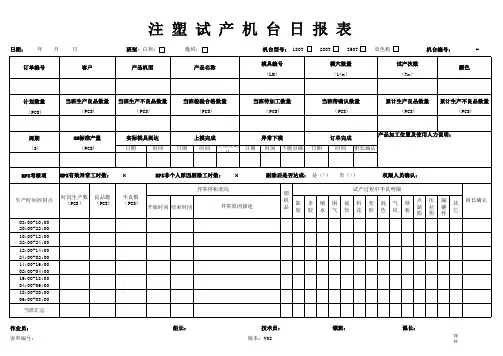 注塑试产机台日报表[空白模板]