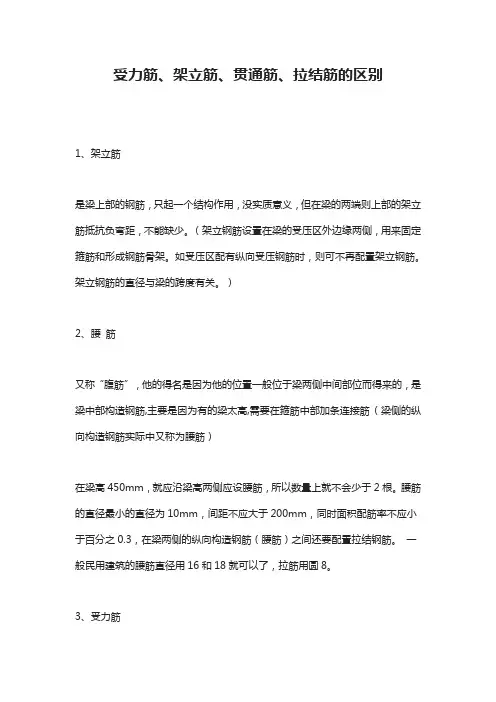 受力筋、架立筋、贯通筋、拉结筋的区别
