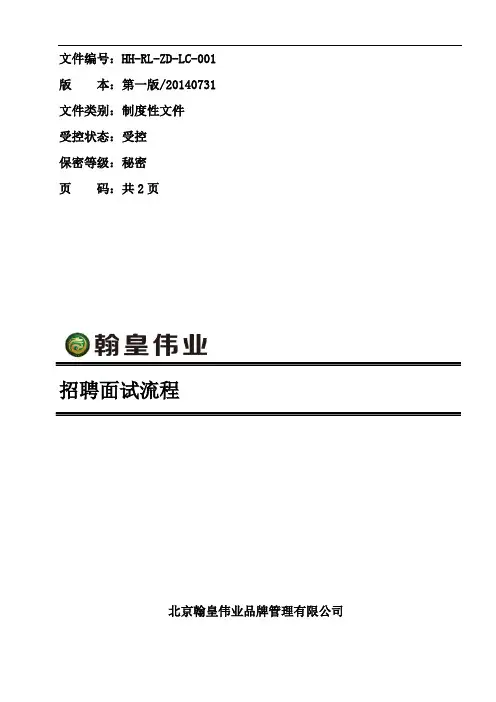 招聘面试流程图