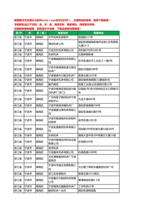 2020新版浙江省宁波市镇海区机床工商企业公司商家名录名单黄页联系电话号码地址大全26家