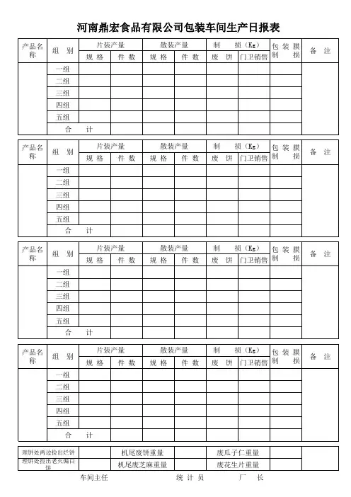 包装车间生产日报表