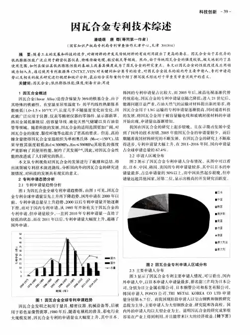 因瓦合金专利技术综述