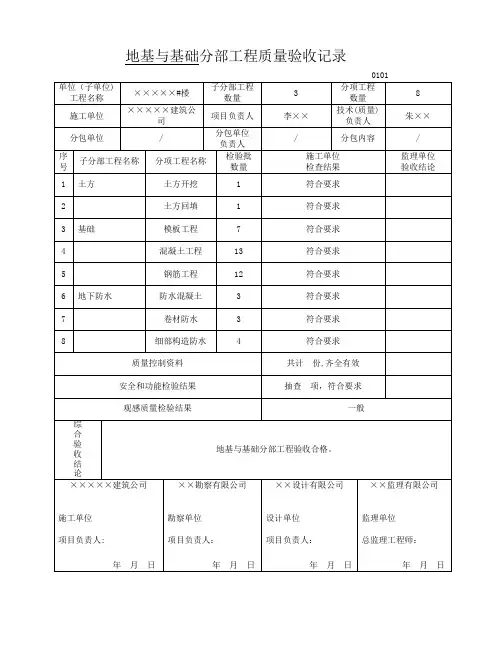 最新检验批表格