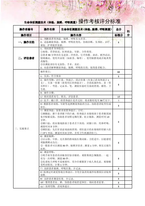 生命体征测量技术（体温、脉搏、呼吸测量）操作考核评分标准