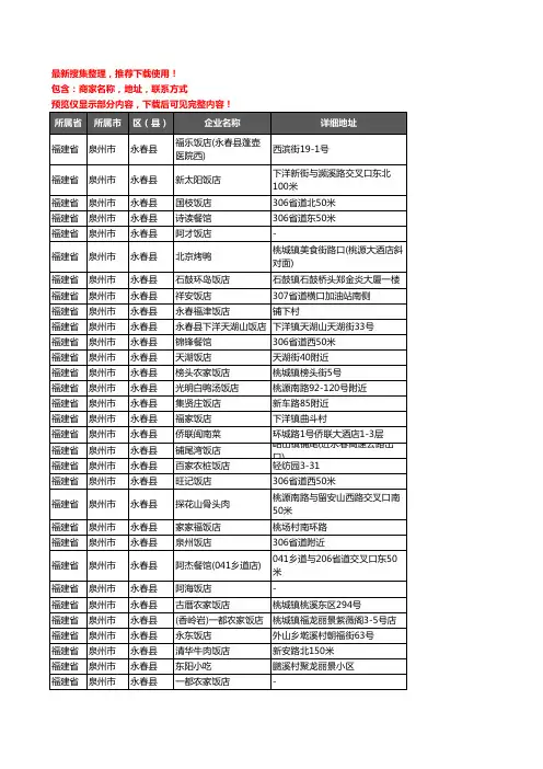 新版福建省泉州市永春县酒店餐饮企业公司商家户名录单联系方式地址大全105家