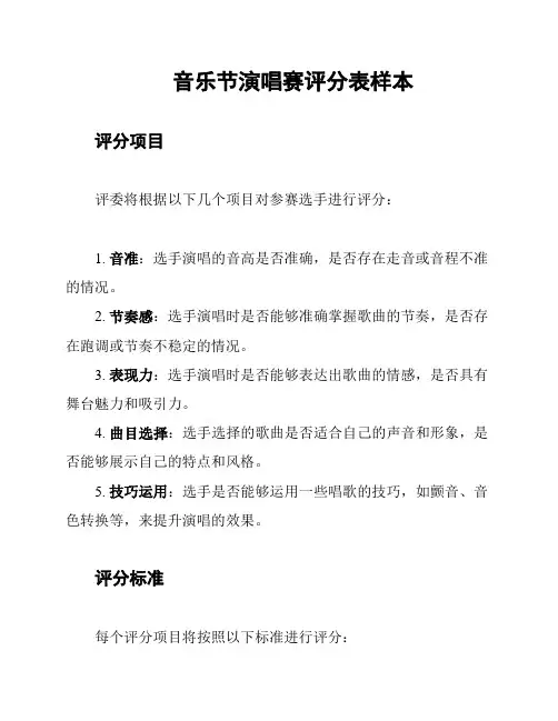 音乐节演唱赛评分表样本